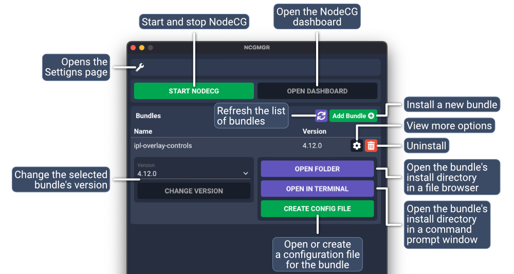 The main application interface